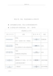 CAD,水电管道图纸符号