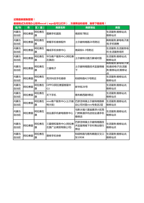 2020新版内蒙古自治区阿拉善盟手机维修工商企业公司商家名录名单黄页联系方式大全12家
