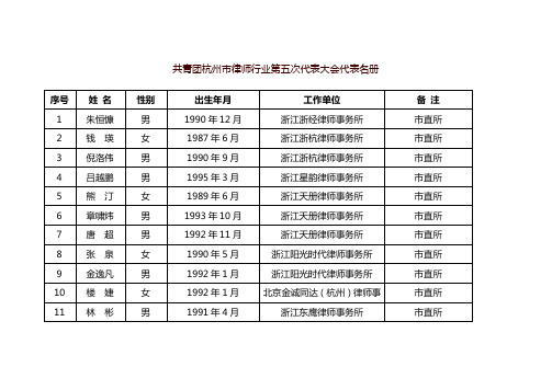 共青团杭州市律师行业第五次代表大会代表名册