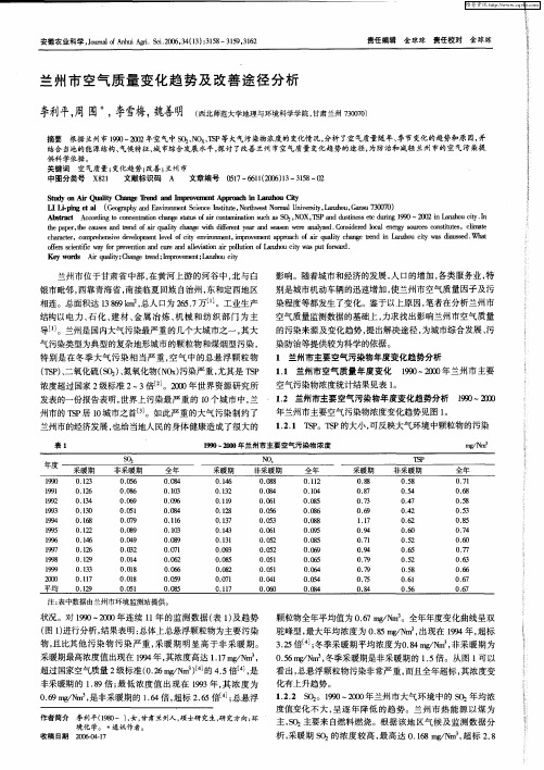 兰州市空气质量变化趋势及改善途径分析