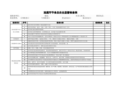 流通环节食品安全监督检查表