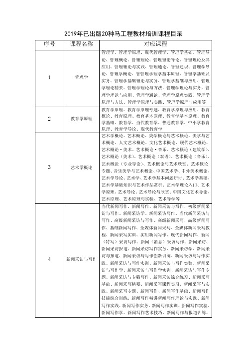 2019年已出版20种马工程教材培训课程目录