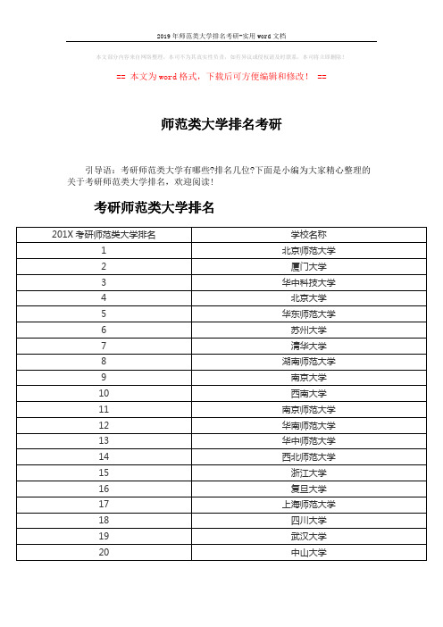 2019年师范类大学排名考研-实用word文档 (3页)