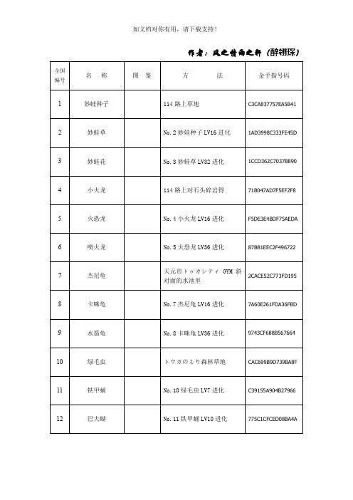 口袋妖怪红宝石386版详细图鉴攻略