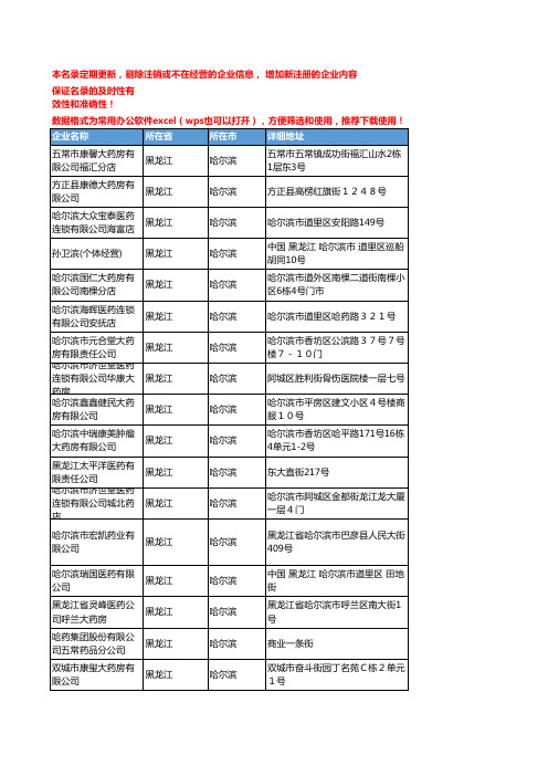 2020新版黑龙江哈尔滨中药饮片企业公司名录名单黄页联系方式大全178家