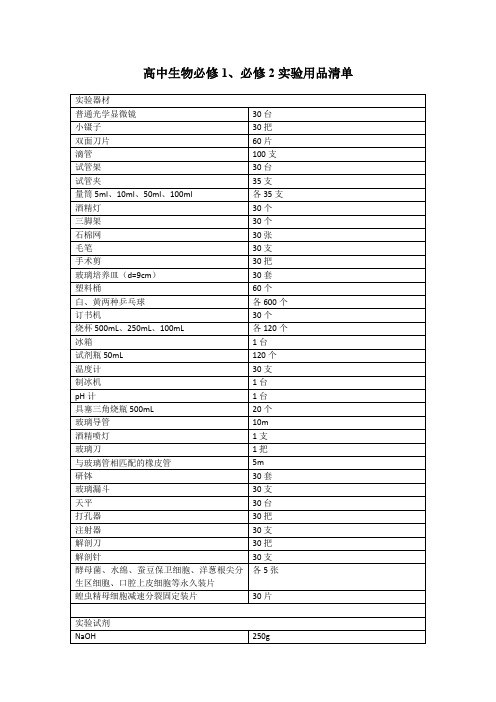 高中生物必修1、必修2实验用品清单