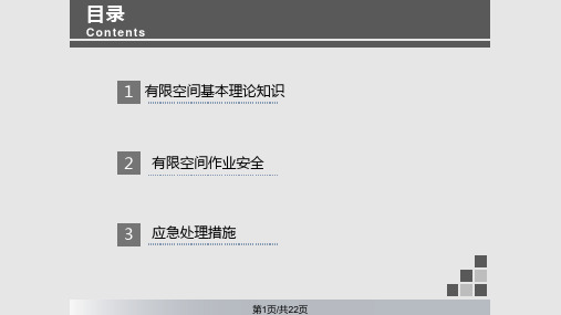 有限空间作业培训PPT课件