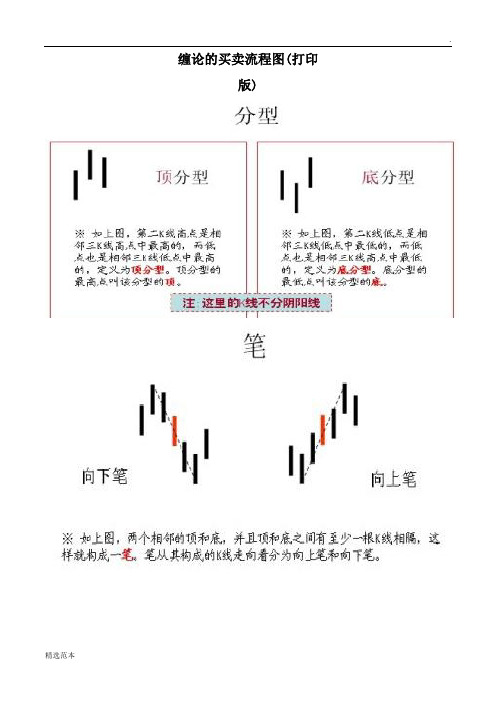 缠论的买卖流程图(打印版)