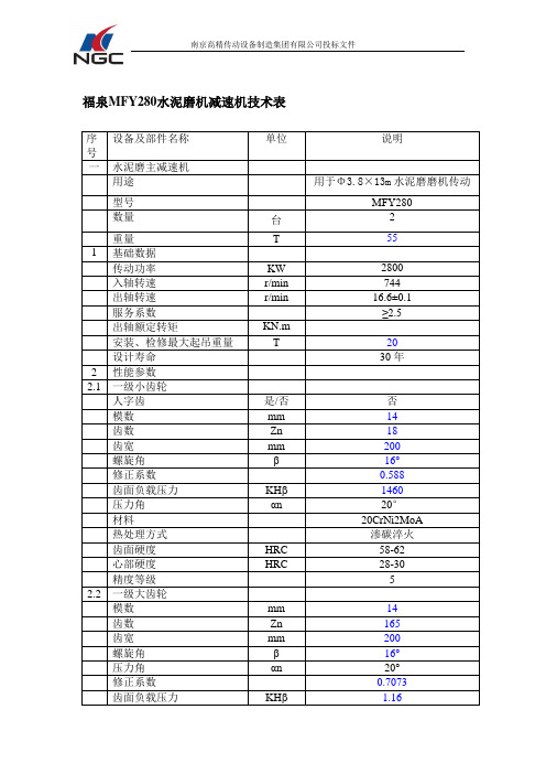 减速机技术表