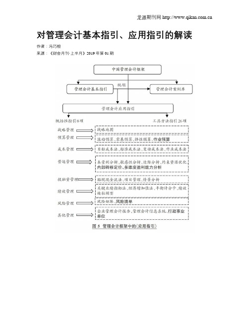 对管理会计基本指引、应用指引的解读