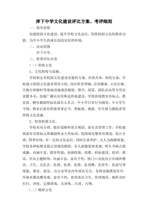 校园文化建设评比方案、考评细则教学内容