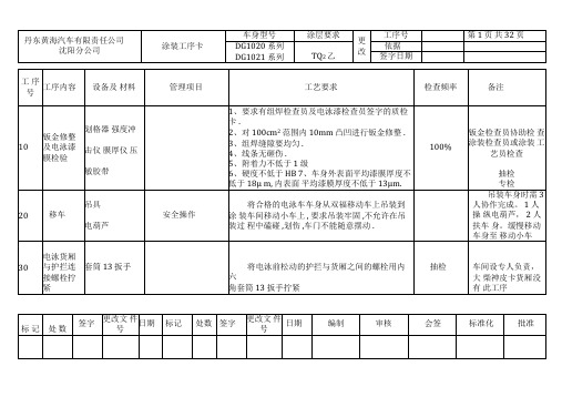 车身涂装工艺卡