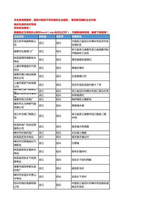2020新版浙江绍兴煤气企业公司名录名单黄页联系方式大全343家