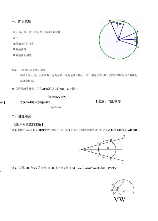 圆心角、弧、弦、弦心距之间的关系