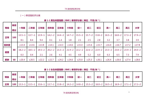 【7A版】2014年《国家学生体质健康标准》单项指标评分表