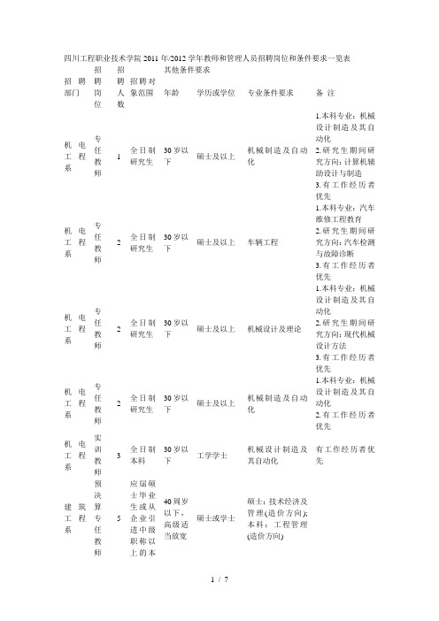 四川工程职业技术学院年学年教师和管理人员招聘