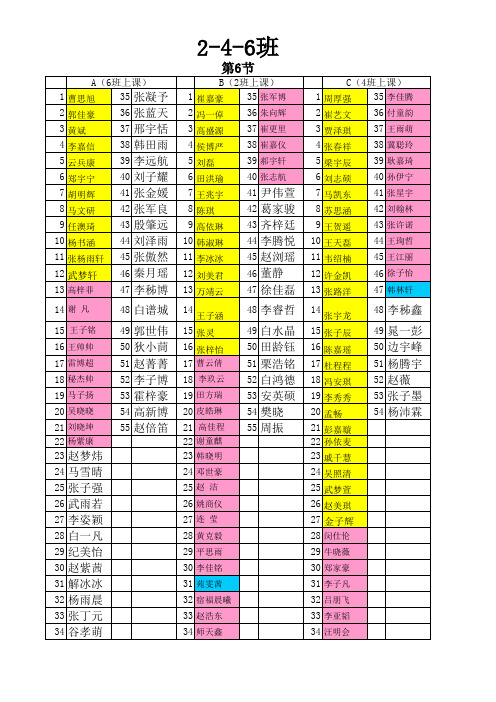 数学校本课程分班