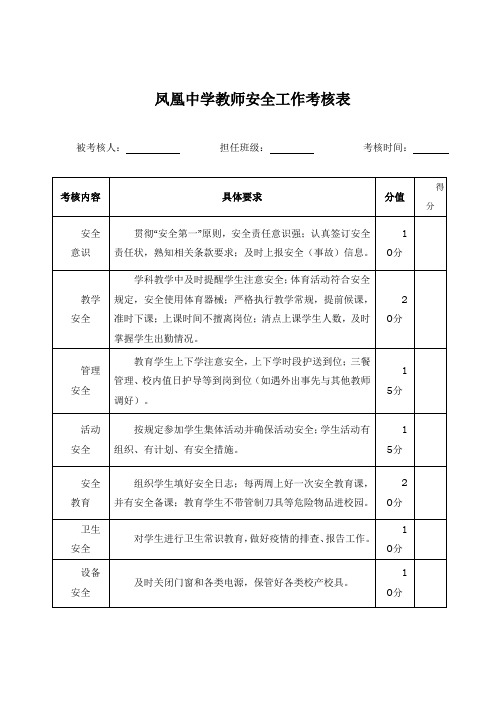 教师安全工作考核表