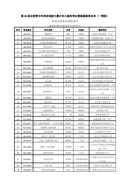 第26届全国青少年科技创新大赛少年儿童科学幻想绘画获奖名单