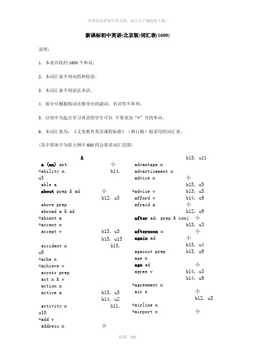 新课标初中英语(北京版)词汇表(1600)