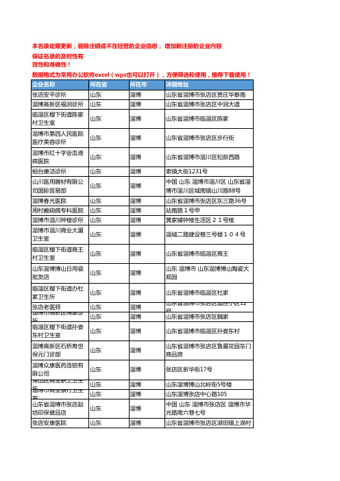 2020新版山东淄博内科企业公司名录名单黄页联系方式大全53家