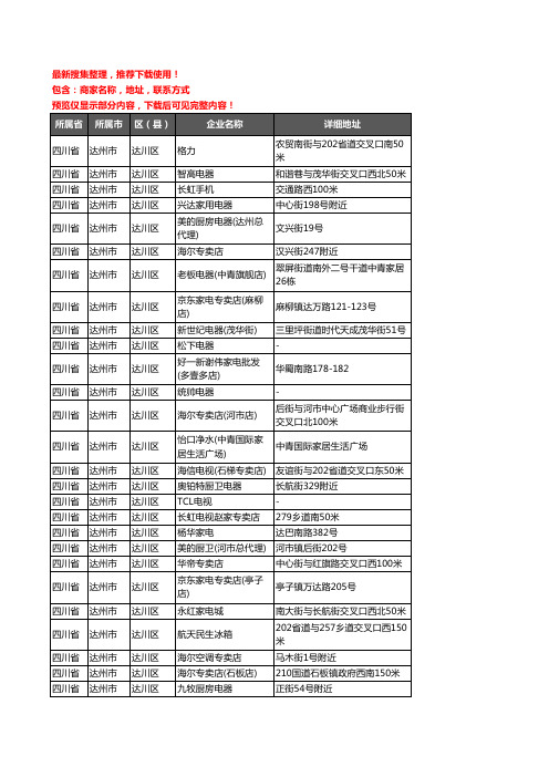 新版四川省达州市达川区家用电器企业公司商家户名录单联系方式地址大全216家