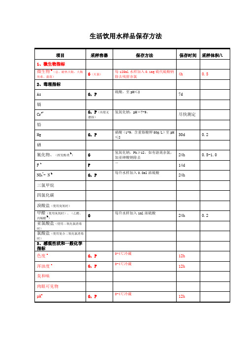 生活饮用水样品保存方法