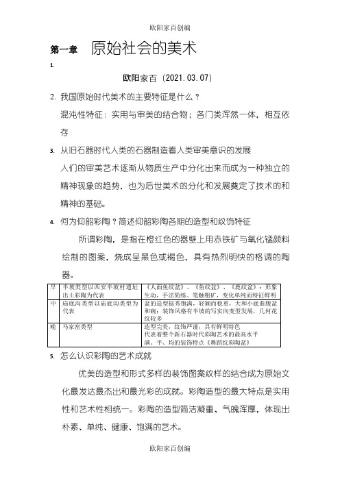 中国美术史各章节重点(整理后完整版)之欧阳家百创编