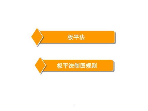 平法识图与钢筋算量板ppt课件
