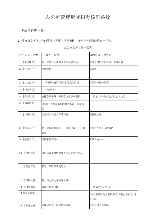 电大答案2012办公室管理形成性考核册答案