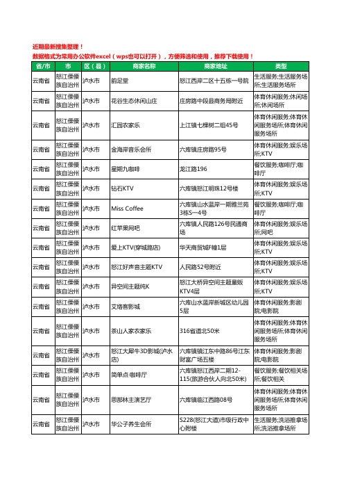 2020新版云南省怒江傈僳族自治州泸水市休闲娱乐工商企业公司商家名录名单黄页联系方式大全80家