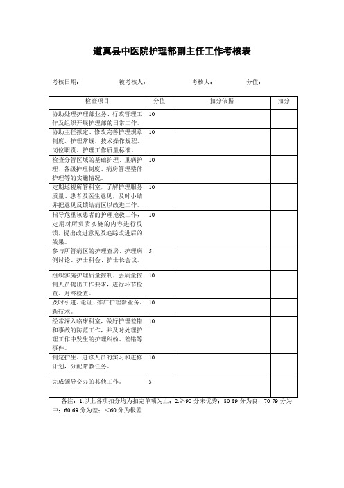 护理部副主任工作考核表
