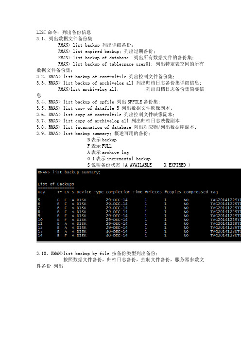 【RMAN】LIST命令：列出备份信息