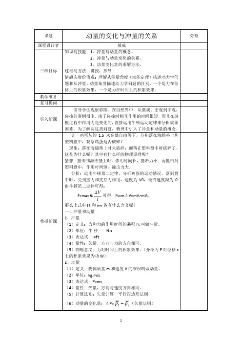 1、1动量的变化与冲量的关系