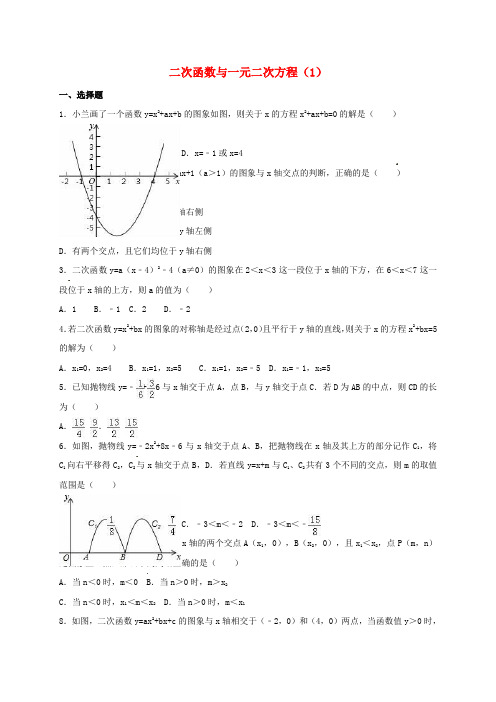 四川省雅安市2016届中考数学模拟测试试题(二次函数与一元二次方程)(一)(无答案)