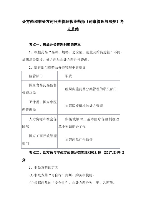 处方药和非处方药分类管理执业药师《药事管理与法规》考点总结