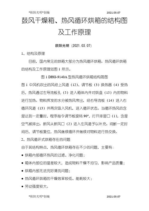 2021年鼓风干燥箱、热风循环烘箱的结构图及工作原理