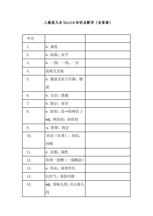 人教版英语九全Unit14知识点默写(含答案)