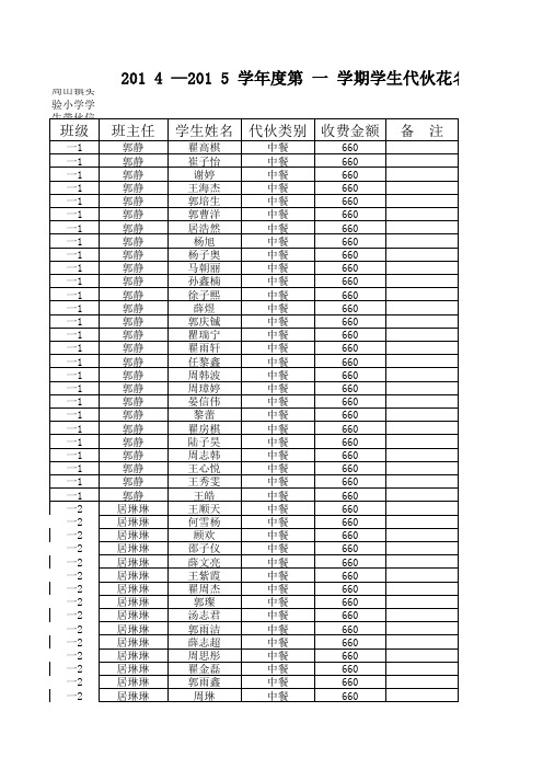 学生代伙花名册及汇总表1