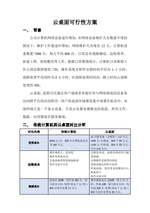 云桌面可行性方案