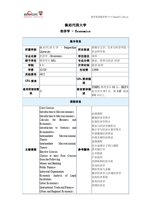 佩珀代因大学经济学专业本科