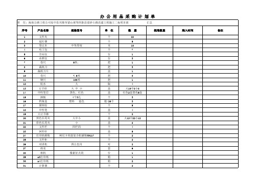 材料计划单汇总