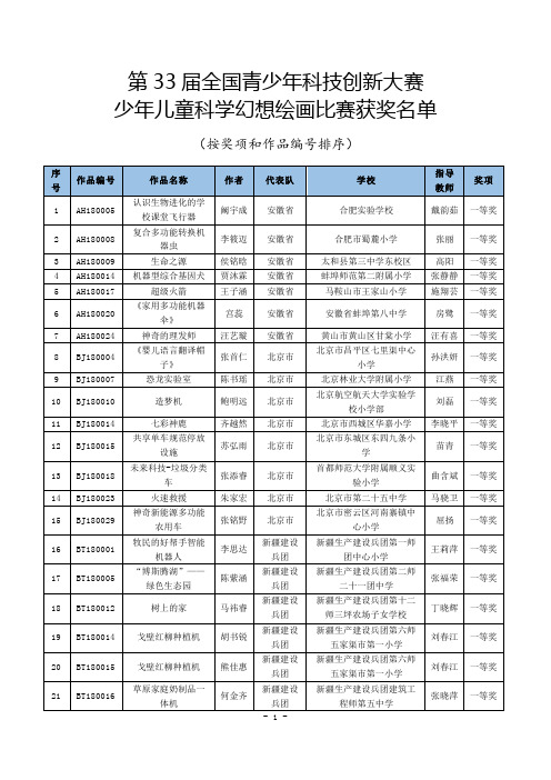 第33届全国青少年科技创新大赛少年儿童科学幻想绘画比赛