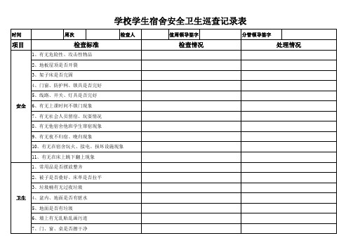 学校学生宿舍安全卫生巡查记录表