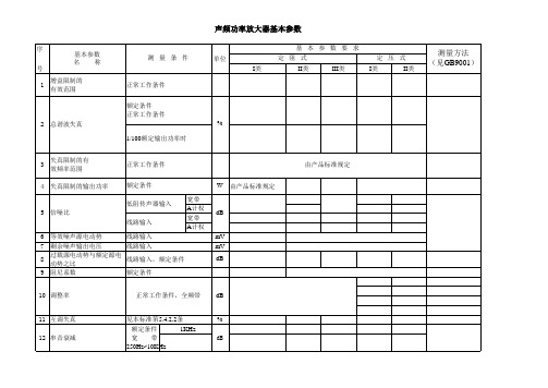 功率放大器基本参数