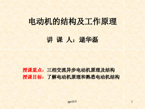 三相异步电动机工作原理  ppt课件