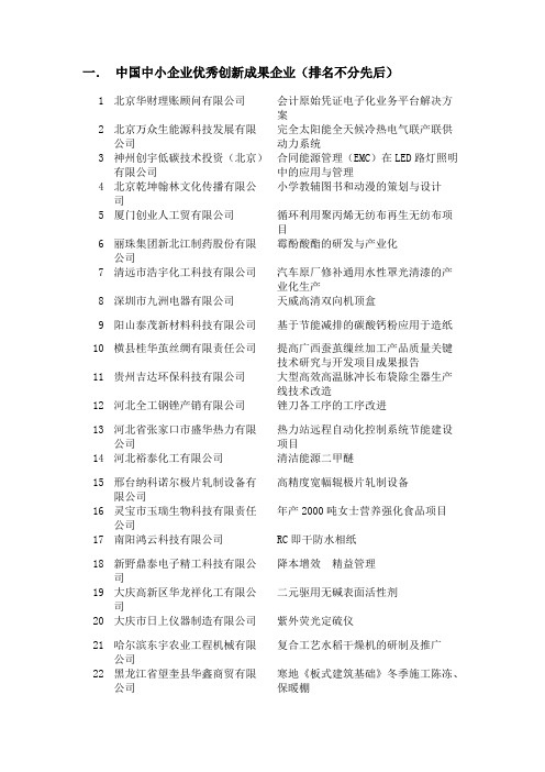 中国中小企业优秀创新成果企业(排名不分先后)