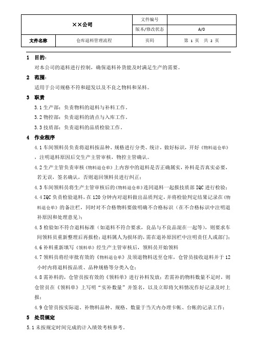 仓库退料管理流程