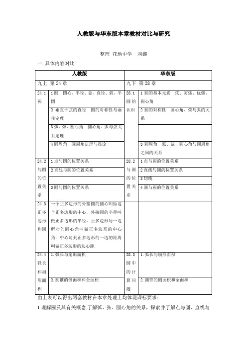 人教版与华东版本章教材对比与研究 精品