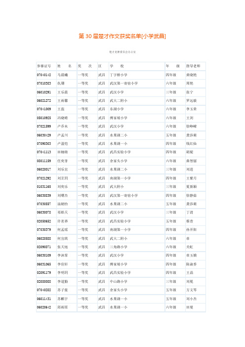 第30届楚才作文获奖名单[小学武昌]